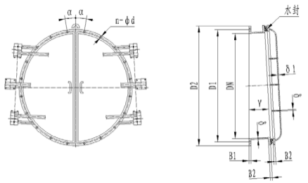 節(jié)能型自由側翻式拍門